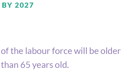 By 2027, 21 per cent of the labour force will be older than 65 years old.